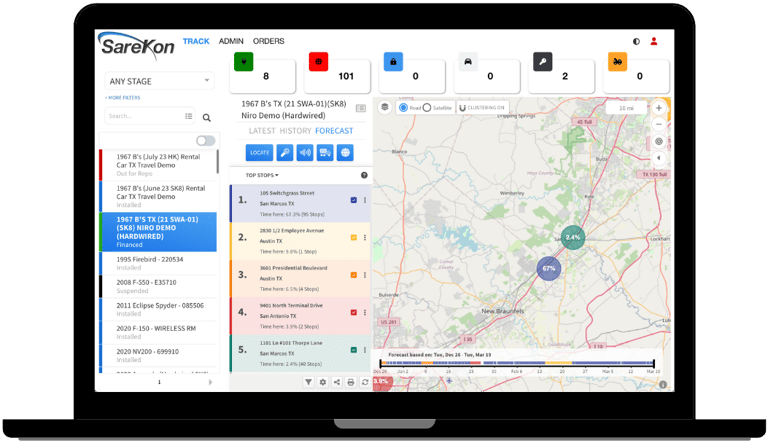 Sarekon tracking platform